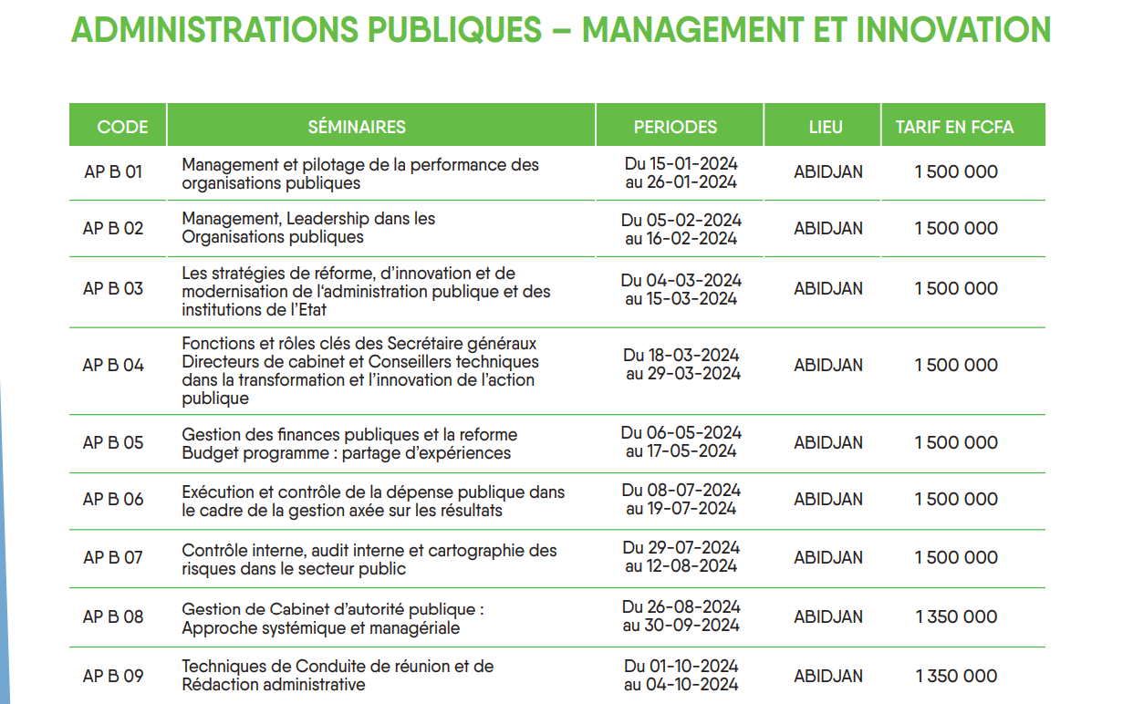 2 Administration publiques, management et innovation